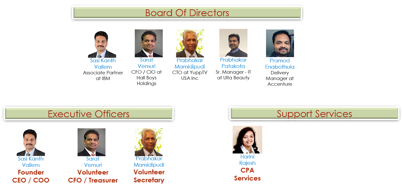 vvf-agtech-inc-about-us